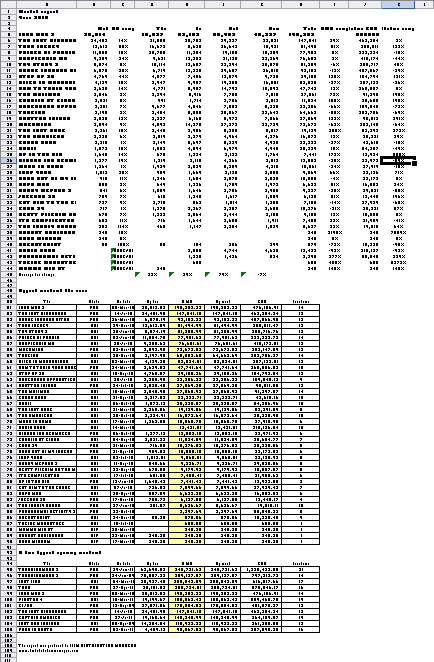fdm_market_excel.gif fdm_market_excel.gif