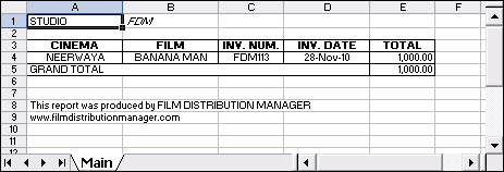 Flat Rental Report in the MS Excel  