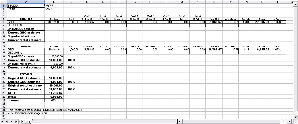 GBOS report in Excel  