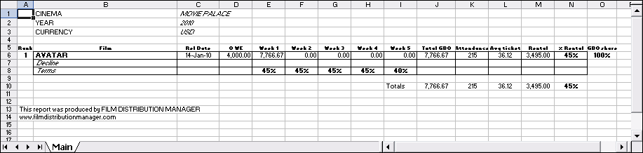 GBOC report in Excel   