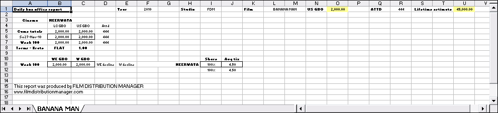 GBOD report in Excel   