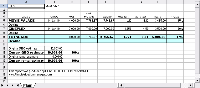 GBOF report in Excel  