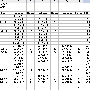 fdm_schedule_excel.gif
